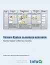  - Scrum и Kanban: выжимаем максимум