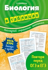 Ольга Александровна Конобевская - Биология в таблицах