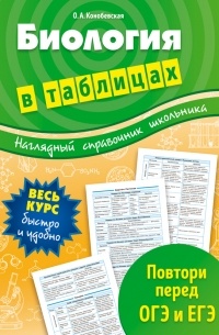 Ольга Александровна Конобевская - Биология в таблицах