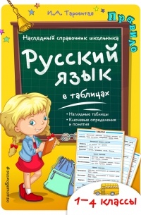 Русский язык в таблицах. 1-4 классы