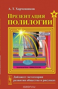 А. Т. Харчевников - Презентация полилогии. Дайджест метатеории развития общества в рисунках