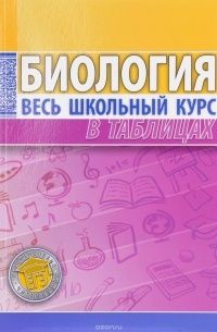 Биология. Весь школьный курс в таблицах