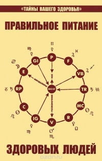  - Правильное питание здоровых людей