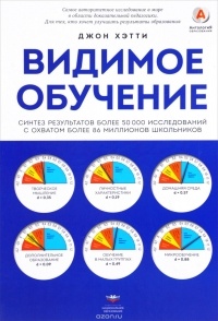 Джон Хэтти - Видимое обучение. Синтез результатов более 50 000 исследований с охватом более 80 миллионов школьников