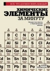 Леенсон Илья Абрамович - Химические элементы за минуту