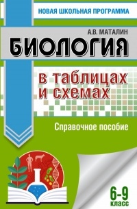 Андрей Маталин - Биология в таблицах и схемах. Справочное пособие. 6-9 классы