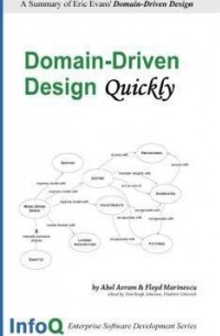  - Domain Driven Design Quickly