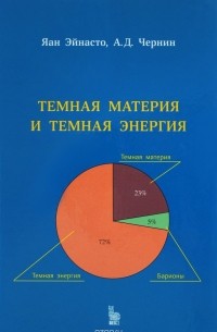 Темная материя и темная энергия