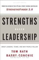  - Strengths Based Leadership