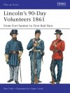 Ron Field - Lincoln’s 90-Day Volunteers 1861