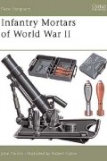 Джон Норрис - Infantry Mortars of World War II