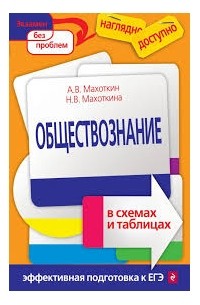  - Обществознание в схемах и таблицах