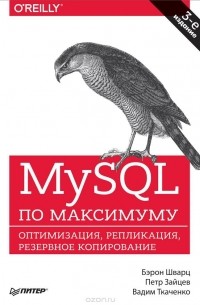 MySQL по максимуму
