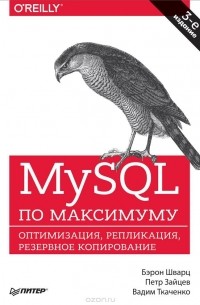  - MySQL по максимуму