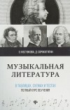  - Музыкальная литература в таблицах, схемах и тестах. Полный курс обучения