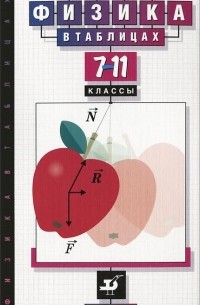 Физика в таблицах. 7-11 классы