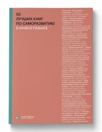  - 50 лучших книг по саморазвитию в инфографике