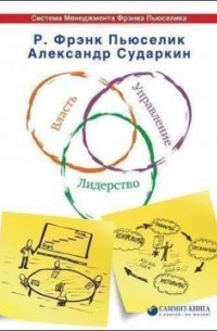 Власть. Управление. Лидерство.
