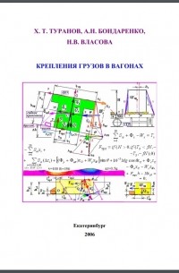 Крепления грузов в вагонах