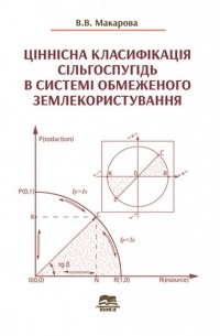 В. Макарова - Ціннісна класифікація сільгоспугідь в системі обмеженого землекористування
