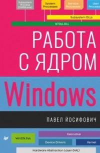 Павел Йосифович - Работа с ядром Windows