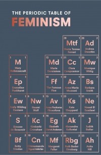 Мариса Бейт - The Periodic Table of Feminism