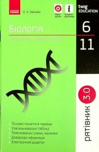 Ксения Зайцева - Біологія у визначеннях, таблицях і схемах. 6-11 клас
