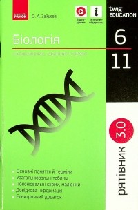 Біологія у визначеннях, таблицях і схемах. 6-11 клас