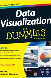 Data Visualization For Dummies