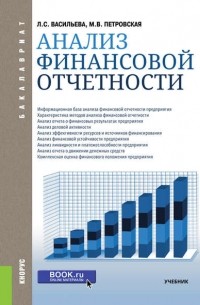 Мария Владимировна Петровская - Анализ финансовой отчетности
