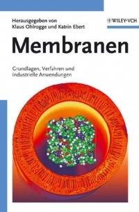 Membranen