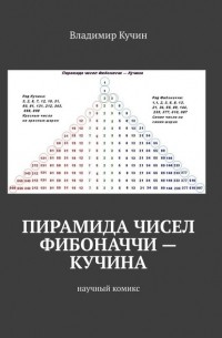 Пирамида чисел Фибоначчи – Кучина. Научный комикс