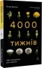 Олівер Беркман - 4000 тижнів. Тайм-менеджмент для смертних