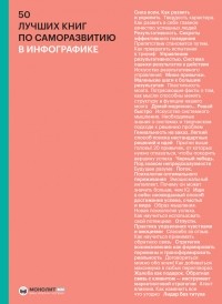  - 50 лучших книг по саморазвитию в инфографике