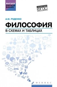 Андрей Михайлович Руденко - Философия в схемах и таблицах. Учебное пособие