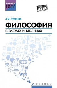 Андрей Михайлович Руденко - Философия в схемах и таблицах. Учебное пособие