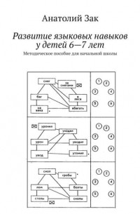 Развитие языковых навыков у детей 6—7 лет. Методическое пособие для начальной школы
