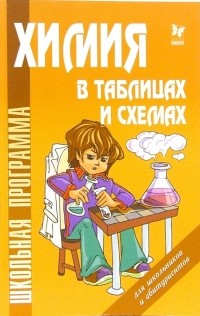 Лилле Виолетта - Химия в таблицах и схемах