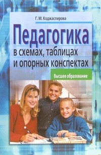 Галина Коджаспирова - Педагогика в схемах, таблицах и опорных конспектах