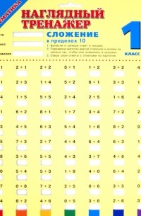 Математика. Сложение в пределах 10. 1 класс