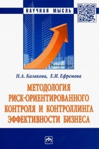  - Методология риск ориентированного контроля и контроллинга эффективности бизнеса