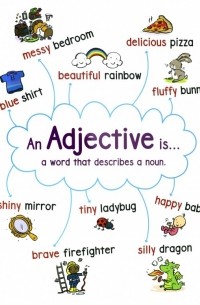 Anchor Chart: Adjective