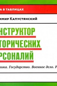 Конструктор исторических персоналий. Политика. Государство. Военное дело. Религия