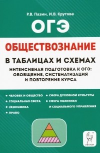  - ОГЭ Обществознание. 9 класс. В схемах и таблицах