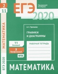 Андрей Трепалин - ЕГЭ-20 Математика. Графики и диаграммы. Задача 2 