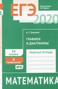 Андрей Трепалин - ЕГЭ-20 Математика. Графики и диаграммы. Задача 2 