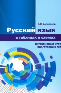 Алексеева Елена Петровна - ЕГЭ-2020. Русский язык в таблицах и схемах. Интенсивный курс подготовки. Учебное пособие