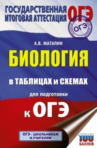 Андрей Маталин - ОГЭ Биология в таблицах и схемах для подготовки к ОГЭ. 6-9 классы