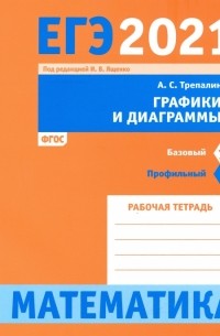 Андрей Трепалин - ЕГЭ 2021 Математика. Графики и диаграммы. Задача 2 