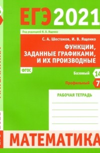  - ЕГЭ 2021 Математика. Функции, заданные графиками, и их производные. Задача 7  Задача 14